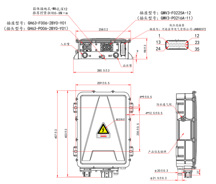 Interface Appearance Diagram