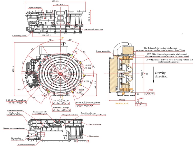 SiC Generator Controller Unit SiC Generator Controller Unit